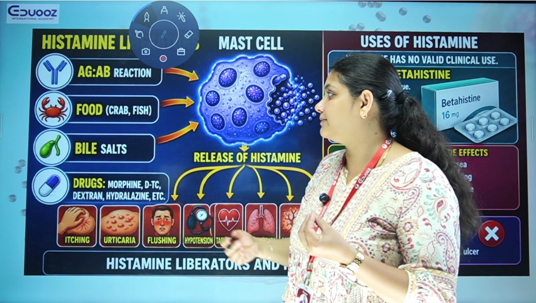 Lecture slide detailing histamine liberators and mast cell degranulation