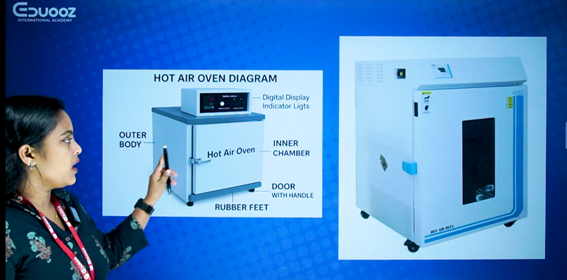 Lecture slide explaining hot air oven sterilization technique