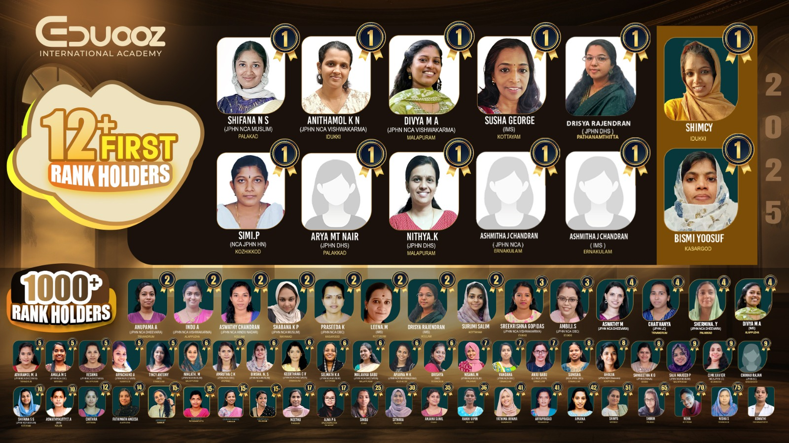Student Achievers